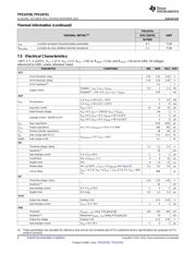 TPS24750RUVT datasheet.datasheet_page 6