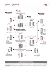 EN2997K61005F7 datasheet.datasheet_page 5