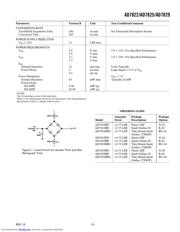 AD7829 datasheet.datasheet_page 3