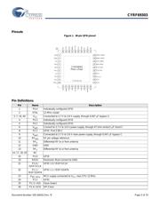 CYRF69303-40LTXC datasheet.datasheet_page 5