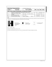 FDS6681ZCT-ND datasheet.datasheet_page 3