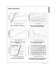 FDS6681ZCT-ND datasheet.datasheet_page 4