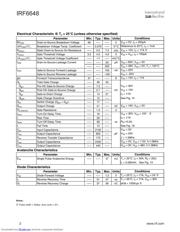 IRF6648TR1 datasheet.datasheet_page 2