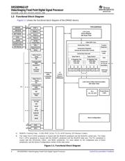 SM320C32PCMM50EP datasheet.datasheet_page 4