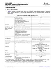 SM320C32PCMM50EP datasheet.datasheet_page 6