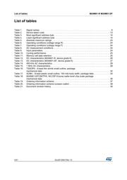 M24M01-DFMN6TP datasheet.datasheet_page 4