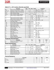 IRFH5006TRPBF datasheet.datasheet_page 2