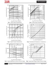 IRFH5006TRPBF datasheet.datasheet_page 3