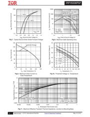 IRFH5006TRPBF datasheet.datasheet_page 4