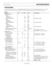 AD5433YRU-REEL7 datasheet.datasheet_page 4