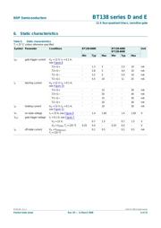 BT138-600D datasheet.datasheet_page 6