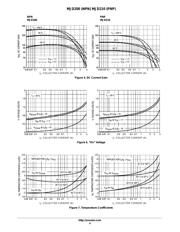 MJD210T4G datasheet.datasheet_page 4