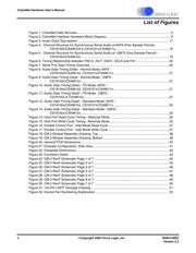 CS496122-IQZR datasheet.datasheet_page 4