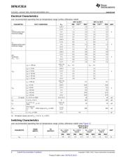 SN74LVC3G14DCTR 数据规格书 4