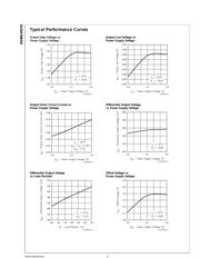 DS90LV017 datasheet.datasheet_page 4