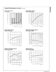 DS90LV017 datasheet.datasheet_page 5