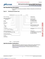 MT29F8G08ABABAWP-IT:B datasheet.datasheet_page 2