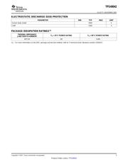 TPS40042DRCTG4 datasheet.datasheet_page 3