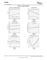 TPS40042DRCTG4 datasheet.datasheet_page 6