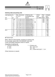 B32922C3154M189 datasheet.datasheet_page 5