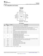 TPS53310 datasheet.datasheet_page 3