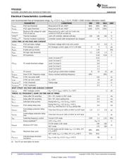 TPS53310 datasheet.datasheet_page 6