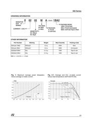 X0202NA 1BA2 datasheet.datasheet_page 3