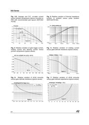 X0202NA 1BA2 datasheet.datasheet_page 4