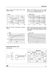 X0202NA 1BA2 datasheet.datasheet_page 5