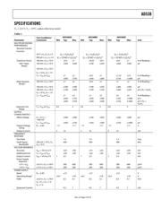 AD538SD datasheet.datasheet_page 3