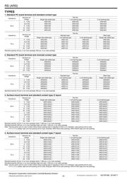 ARS1009 datasheet.datasheet_page 2