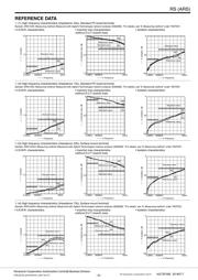 ARS1009 datasheet.datasheet_page 5