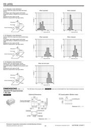 ARS1009 datasheet.datasheet_page 6