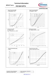 IFS150V12PT4 datasheet.datasheet_page 5