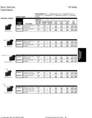 SX15 datasheet.datasheet_page 4