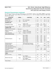 MAX17551ATBEVKIT datasheet.datasheet_page 3