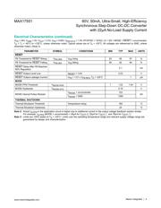 MAX17551ATBEVKIT datasheet.datasheet_page 4