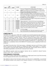 DS80C310 datasheet.datasheet_page 5