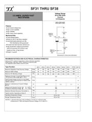 SF36 datasheet.datasheet_page 1