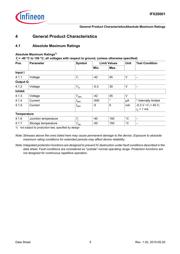 IFX20001MBV33HTSA1 datasheet.datasheet_page 5