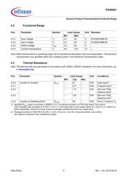 IFX20001MBV33HTSA1 datasheet.datasheet_page 6