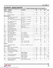 LTC4011CFETR datasheet.datasheet_page 3