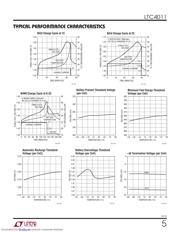 LTC4011CFETR datasheet.datasheet_page 5