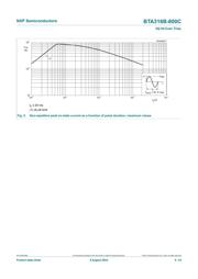 BTA316B-800C.118 datasheet.datasheet_page 6