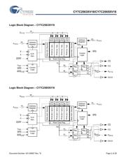 CY7C2563XV18-600BZC datasheet.datasheet_page 2