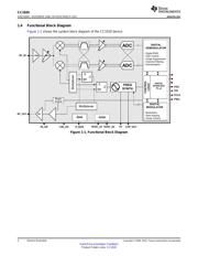 CC1020RUZR datasheet.datasheet_page 2