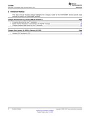 CC1020RUZR datasheet.datasheet_page 4