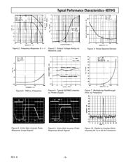 AD7845 datasheet.datasheet_page 5