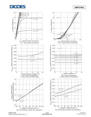 DMP2100U-7 datasheet.datasheet_page 3