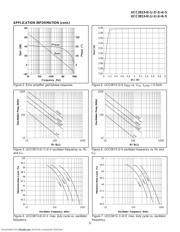 UCC2813D1 datasheet.datasheet_page 6